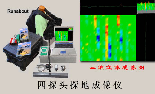 美國(guó)USA 可視探地成像儀(四探頭)